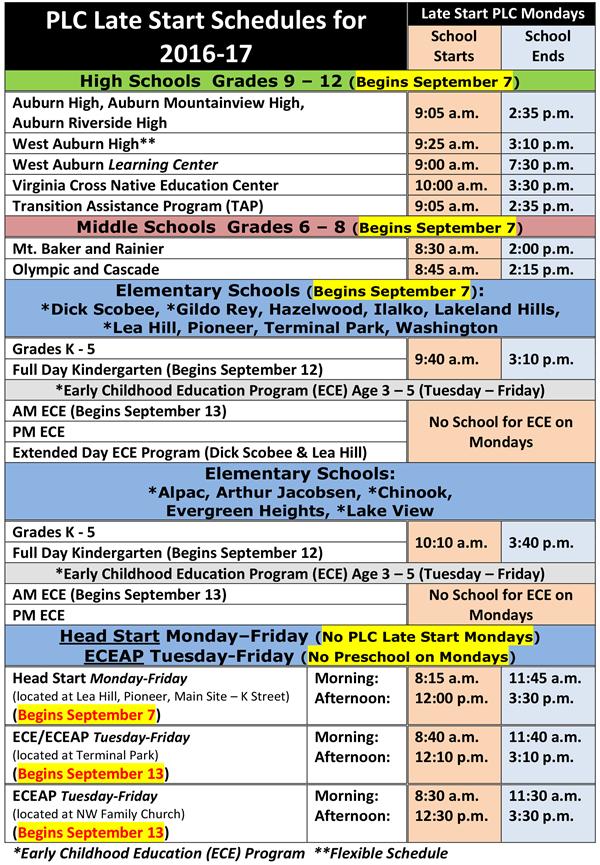 PLC Late Start Schedule 2016-17 