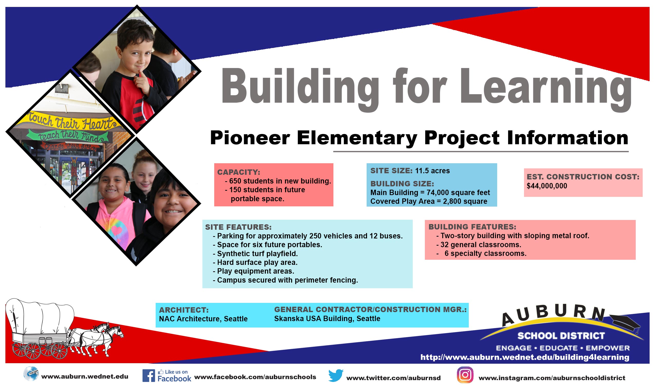 Pioneer Project Information Pioneer Project Information